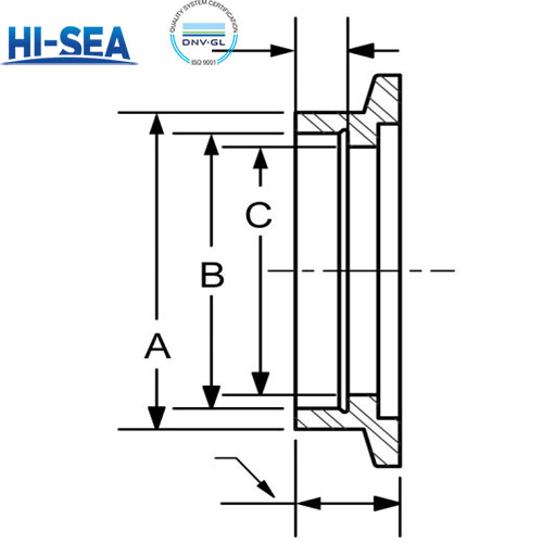 Solid Socket Welding Flange3.jpg